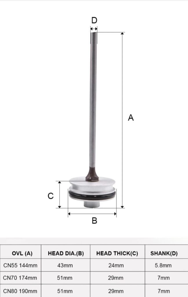 Firing pin